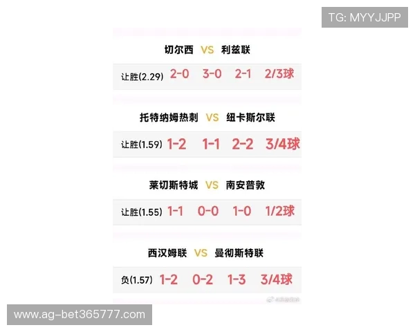 365日博在线登录每日更新最新体育资讯帮助用户分析赛事趋势把握投注良机