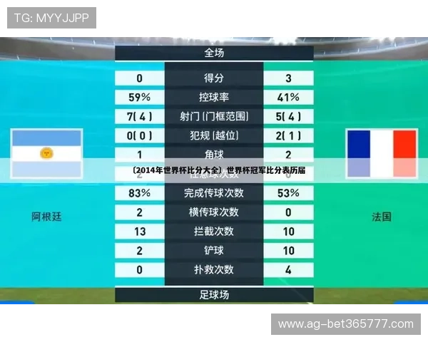 世界杯赔率怎么看才能避免常见误区，提升投注策略的科学性与准确性